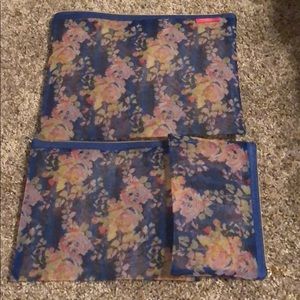 Isaac Misrahi NY travel pouches (3)